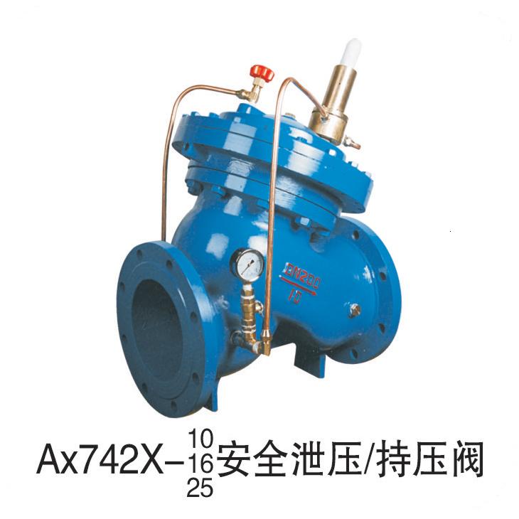 AX742X - 16 safety relief. The valve