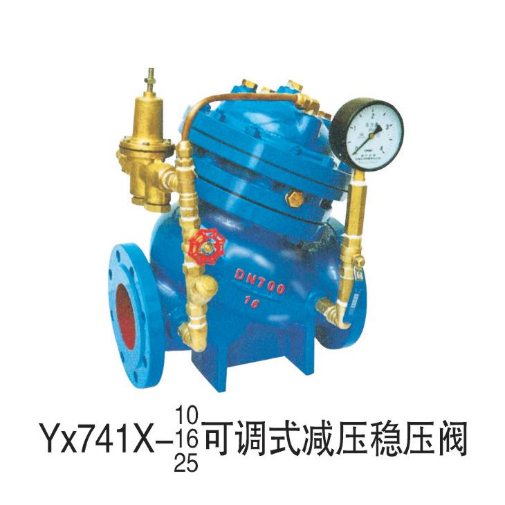 YX741X可调式减压稳压阀